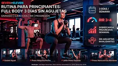 Rutina de gimnasio para principiantes Full Body 3 días sin agujetas invalidantes